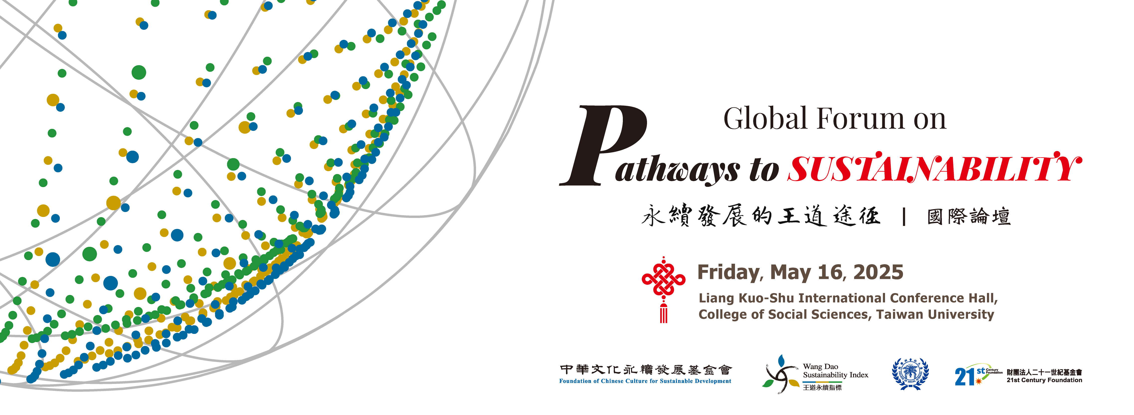 2025 Global Forum on Pathways to Sustainability